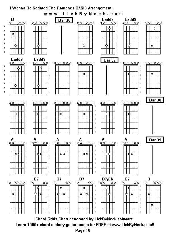 Chord Grids Chart of chord melody fingerstyle guitar song-I Wanna Be Sedated-The Ramones-BASIC Arrangement,generated by LickByNeck software.